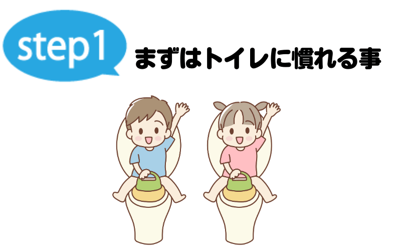 トイレに慣れる訓練をしている子供の画像