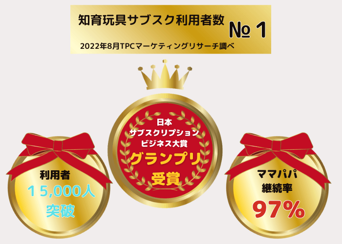 トイサブ！の特徴の図解