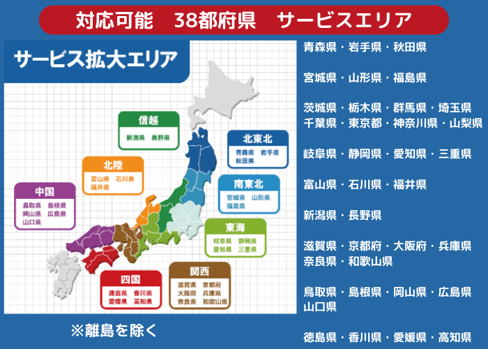 サークルトイズ配送サービス図解