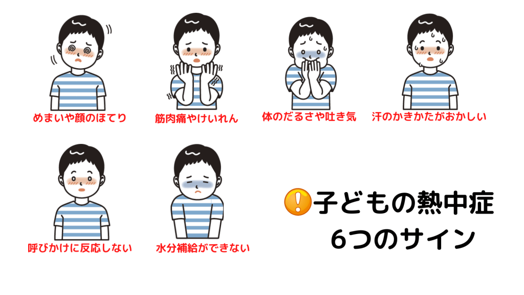 熱中症：危険な6つの症状図解